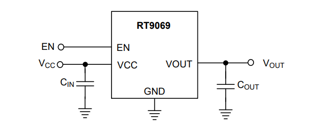 Application Circuit Diagram - Richtek RT9069 Low Dropout Voltage Linear Regulator Application Circuit Diagram - Richtek RT9069 Low Dropout Voltage Linear Regulator